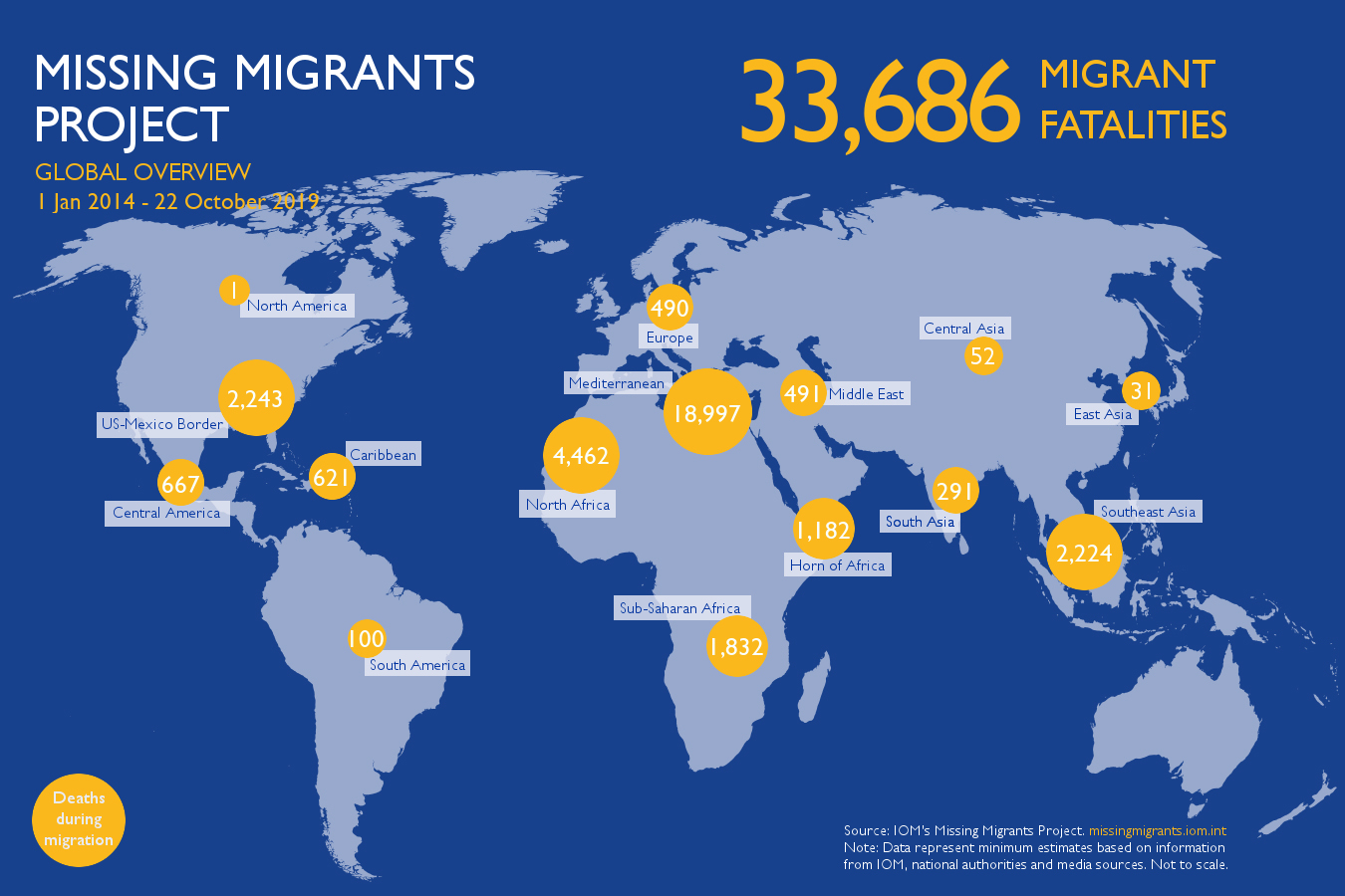 Décès et disparitions de migrants Portail sur les données migratoires